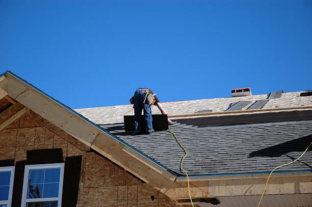Roof Coating Services in Limestone Creek, FL
